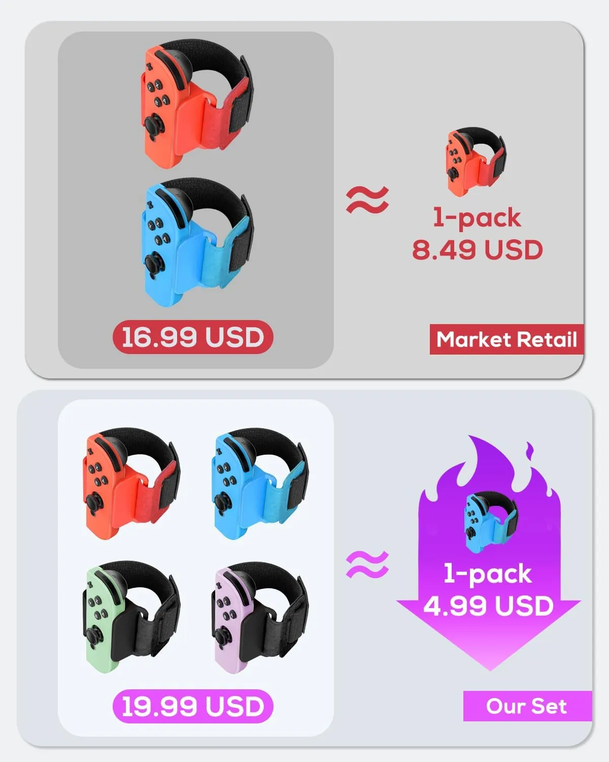 [4 Pack] Wristband for Just-Dance 2025 2024 2023 2022 Nintendo Switch/for Zumba Burn It Up, Band for Joy-Con Grip, Adjustable Wrist Strap for Adult Teens and Kids, Skin-Kindly (Black Black/Red Blue)
