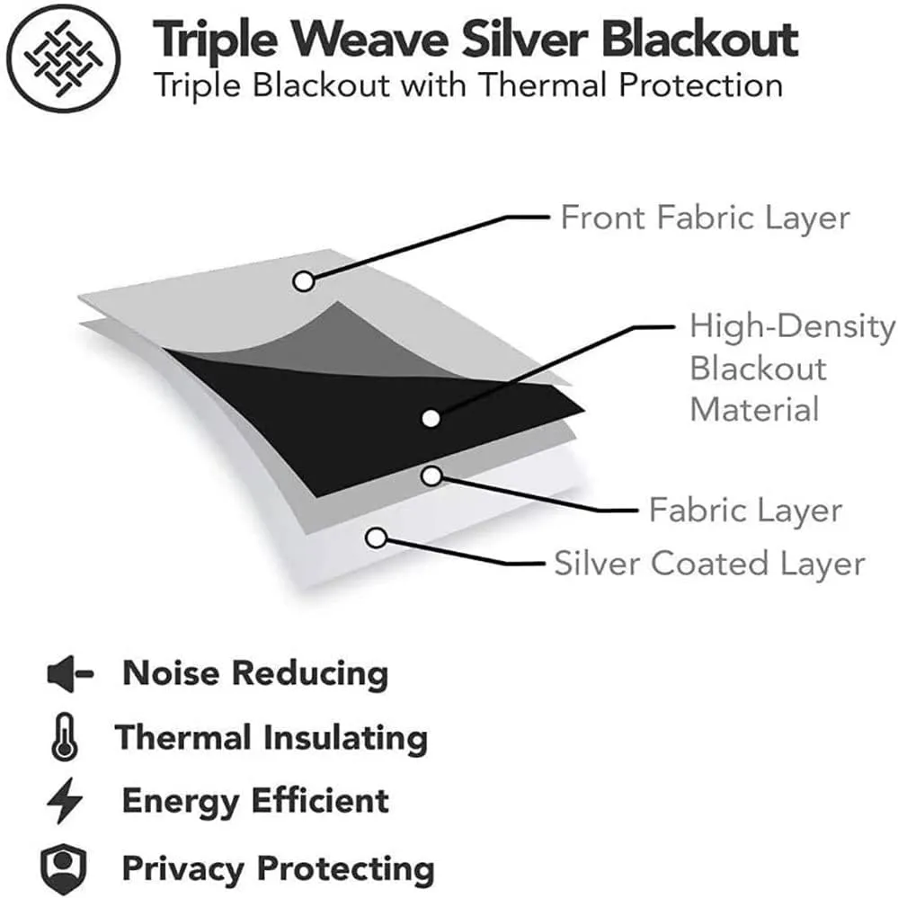 Blackout Window Curtains, Canyon Curtains for Small Windows, Grand Canyon in Arizona Base Elevations North, Window Curtains Bedroom Sheer, 63 x 72 Inch, Window Treatment, Brown