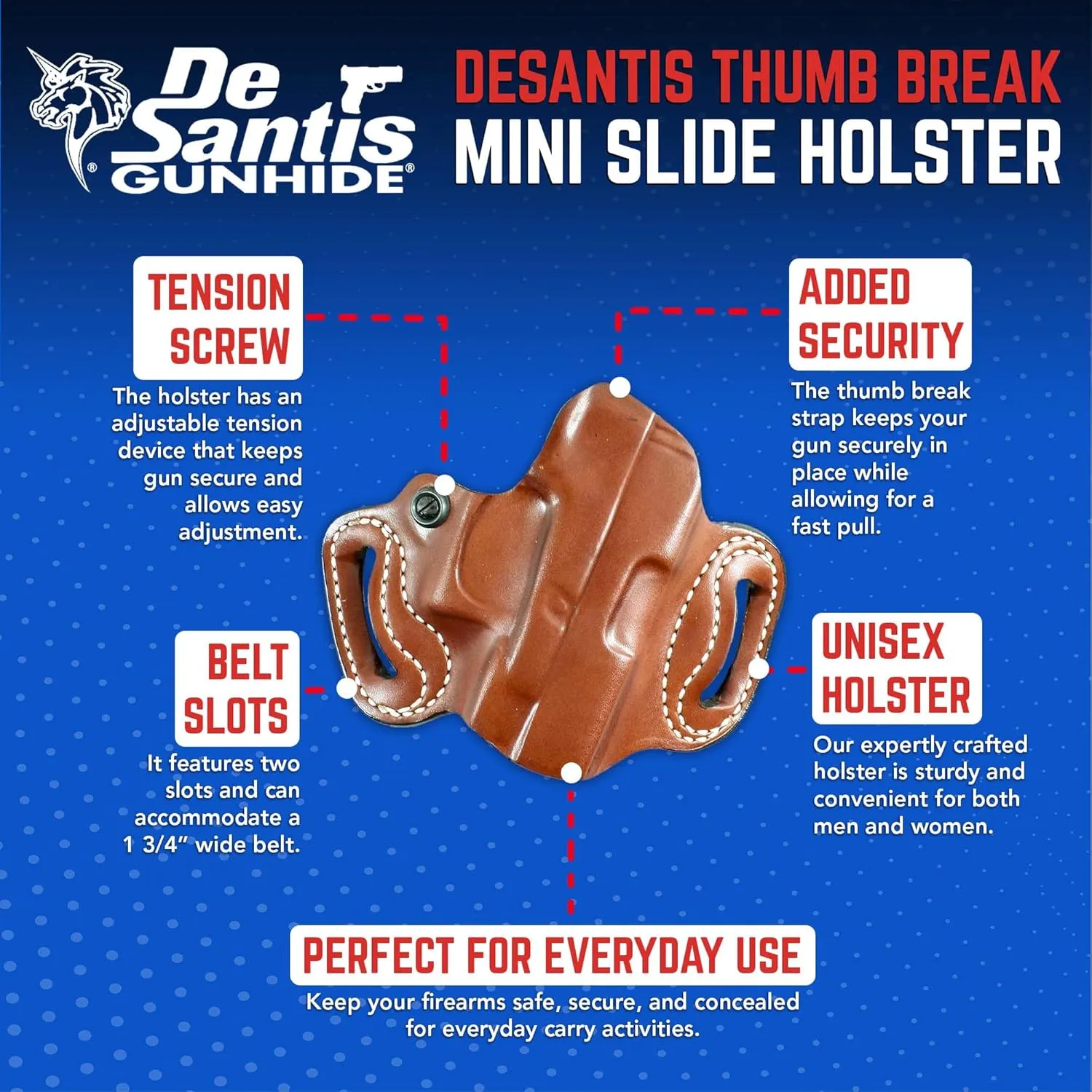 Desantis Mini Slide Holster fits Glock 20, 21, 21SF, 29, 30, 37, 39