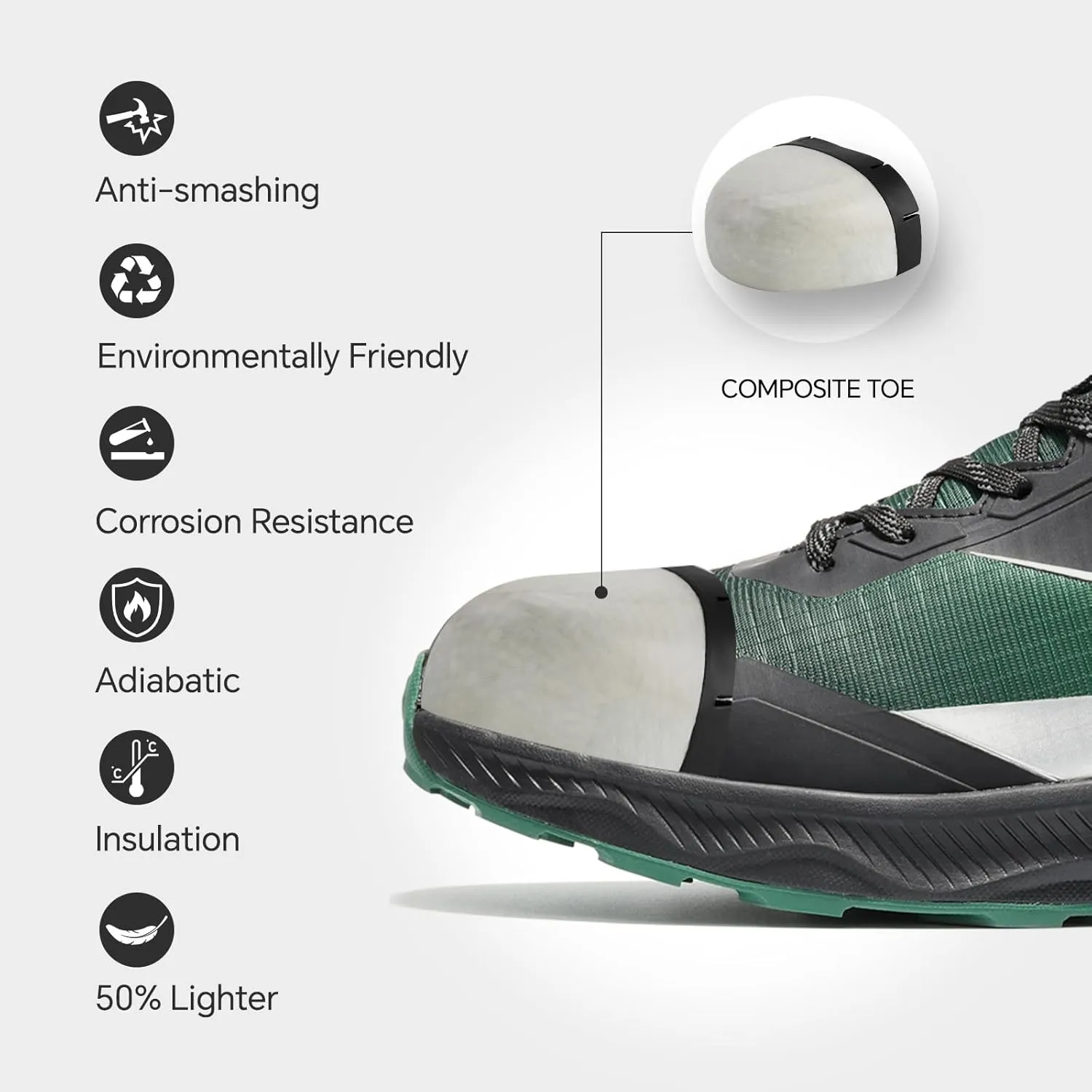 Furuian Composite Toe Shoes for Men Safety Work Shoes for Men Non Slip Rubber Outsole and Puncture Proof Kevlar Midsole Comfortable Safey Work Sneakers