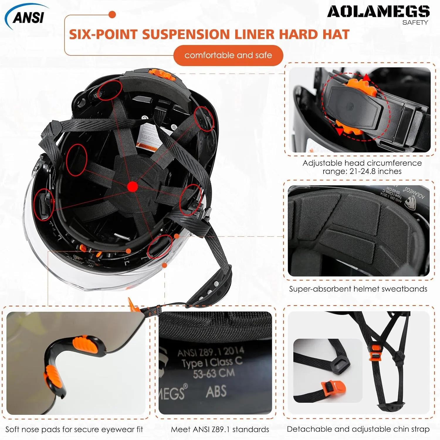 Hard Hats Construction OSHA Approved With Double Visor - Cascos De Construccion Vented Hard Hat With Clear and Tinted Visor Construction Safety Helmet Hat With Chin Straps 6pt Suspension