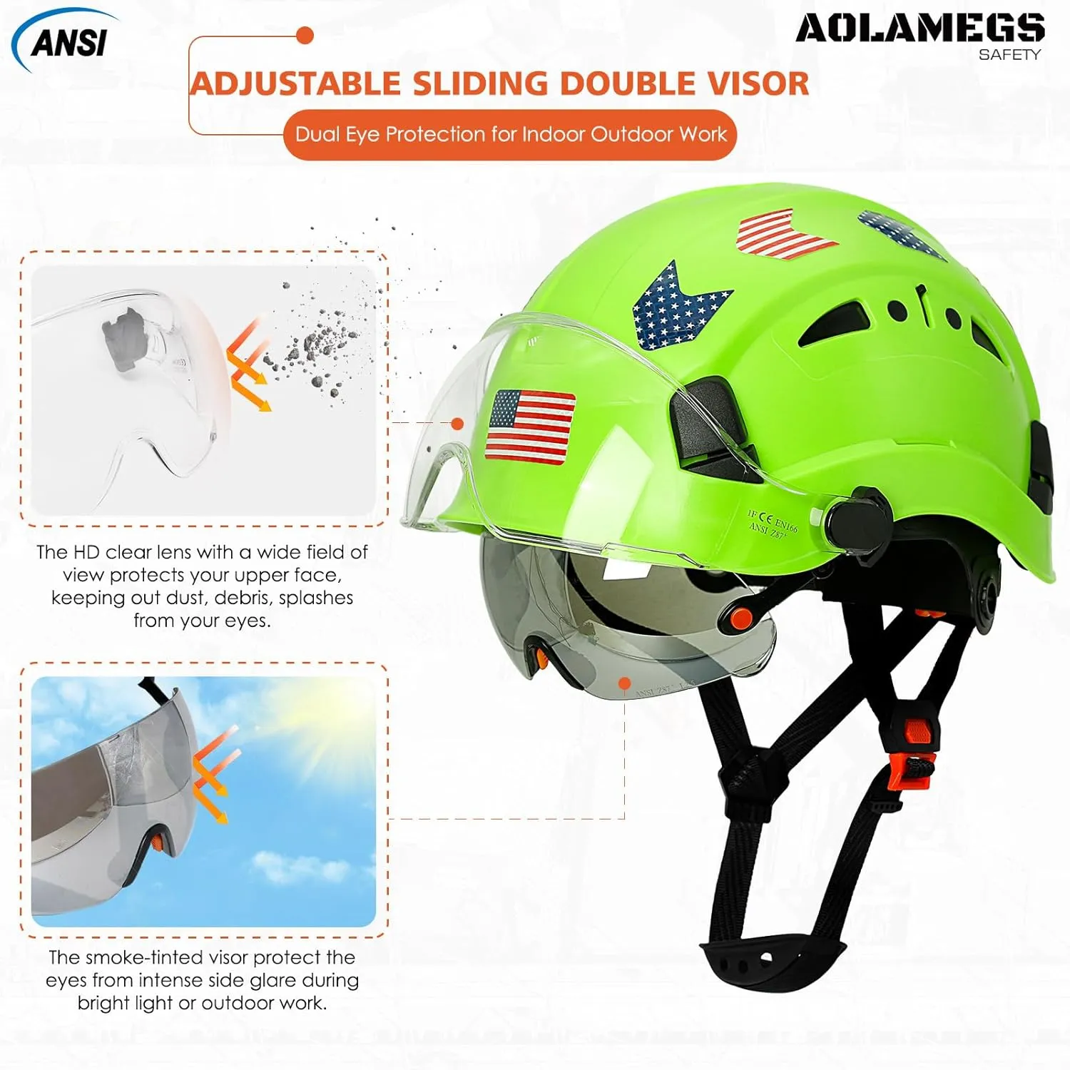 Hard Hats Construction OSHA Approved With Double Visor - Cascos De Construccion Vented Hard Hat With Clear and Tinted Visor Construction Safety Helmet Hat With Chin Straps 6pt Suspension