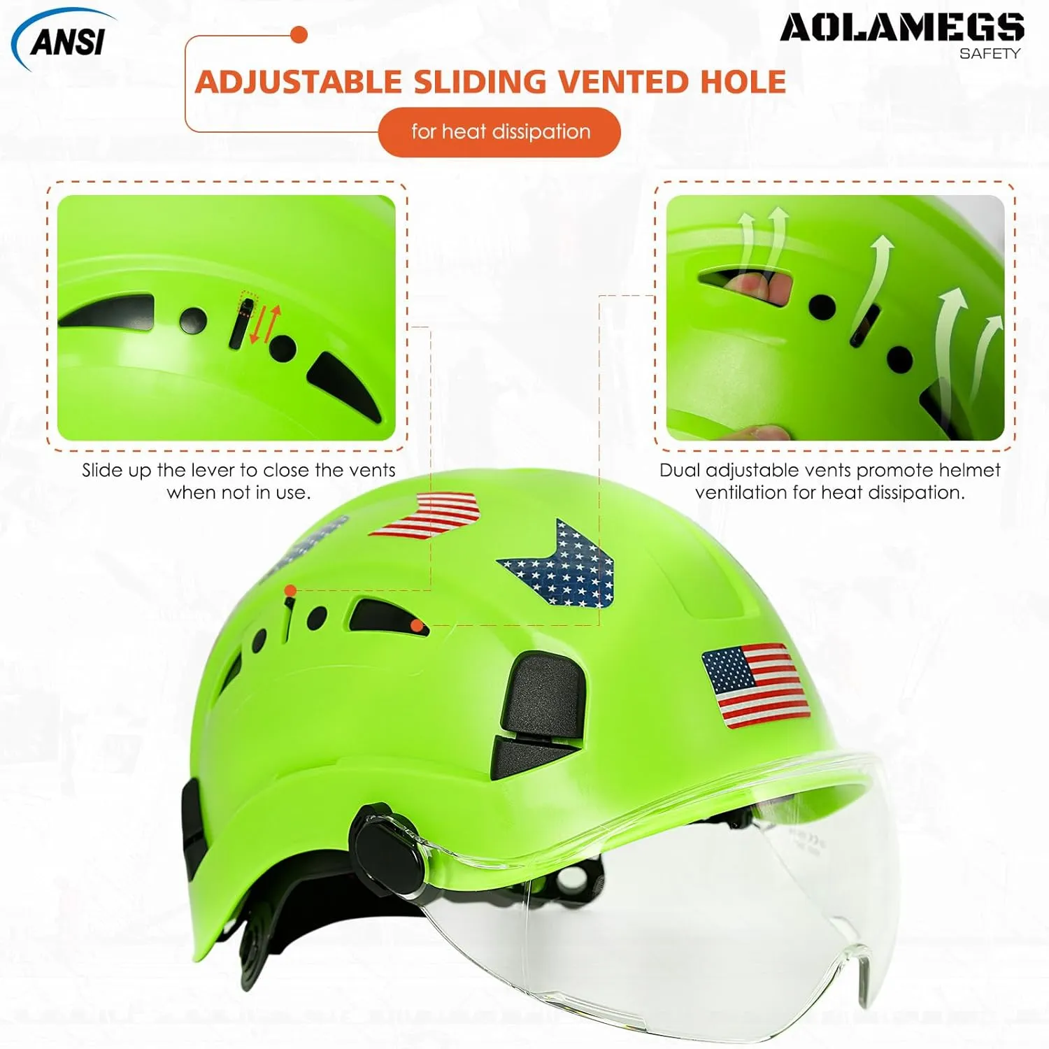 Hard Hats Construction OSHA Approved With Double Visor - Cascos De Construccion Vented Hard Hat With Clear and Tinted Visor Construction Safety Helmet Hat With Chin Straps 6pt Suspension
