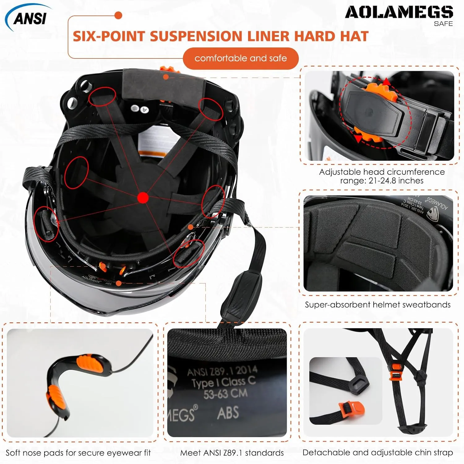 Hard Hats Construction OSHA Approved With Double Visor - Cascos De Construccion Vented Hard Hat With Clear and Tinted Visor Construction Safety Helmet Hat With Chin Straps 6pt Suspension