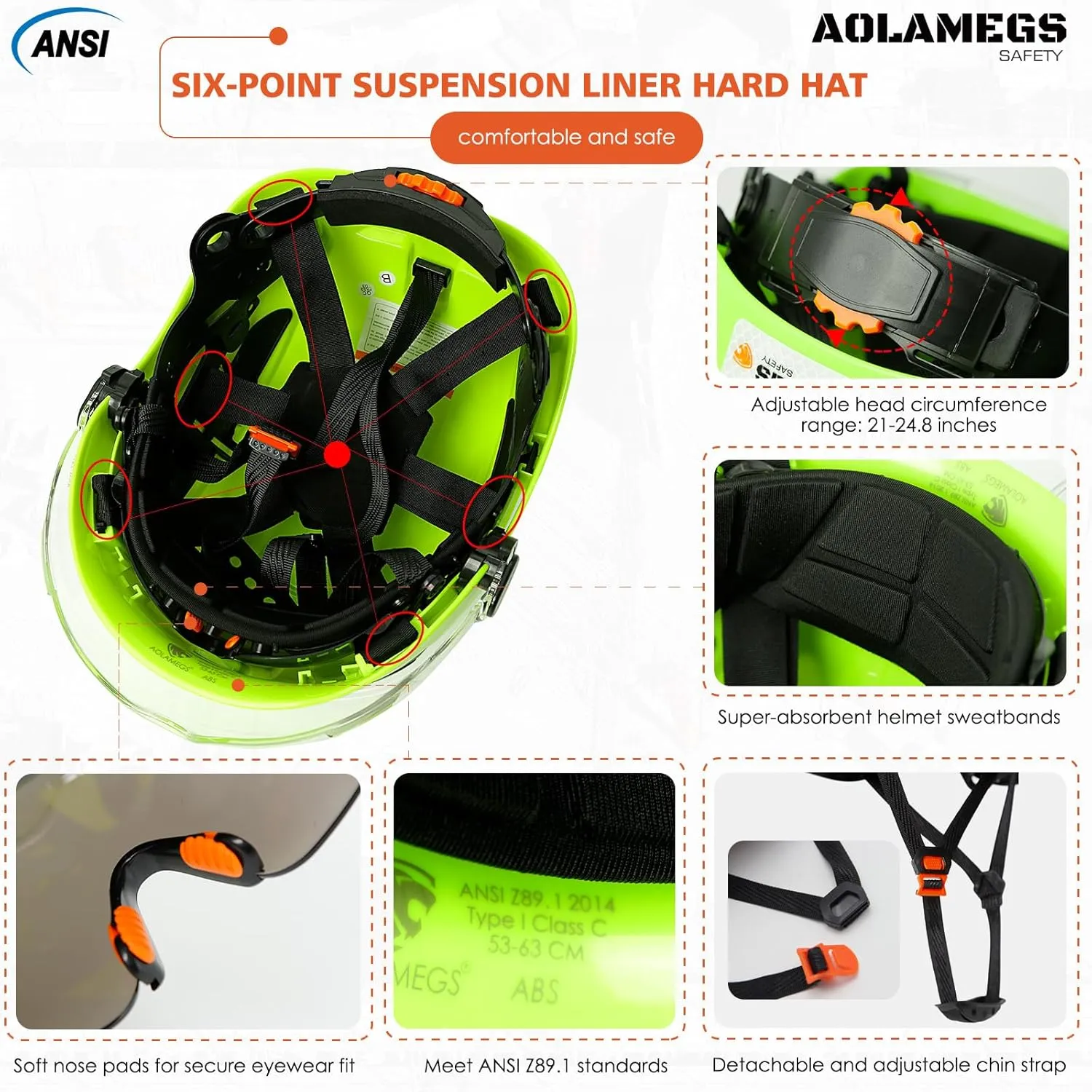 Hard Hats Construction OSHA Approved With Double Visor - Cascos De Construccion Vented Hard Hat With Clear and Tinted Visor Construction Safety Helmet Hat With Chin Straps 6pt Suspension