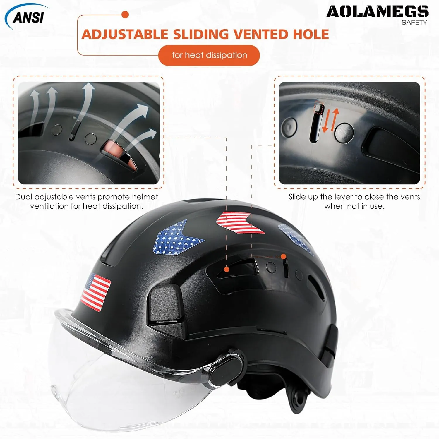 Hard Hats Construction OSHA Approved With Double Visor - Cascos De Construccion Vented Hard Hat With Clear and Tinted Visor Construction Safety Helmet Hat With Chin Straps 6pt Suspension