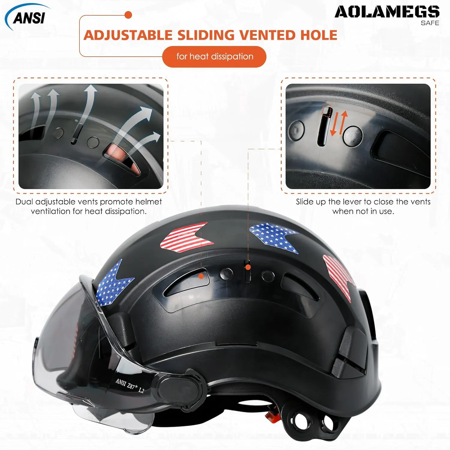 Hard Hats Construction OSHA Approved With Double Visor - Cascos De Construccion Vented Hard Hat With Clear and Tinted Visor Construction Safety Helmet Hat With Chin Straps 6pt Suspension