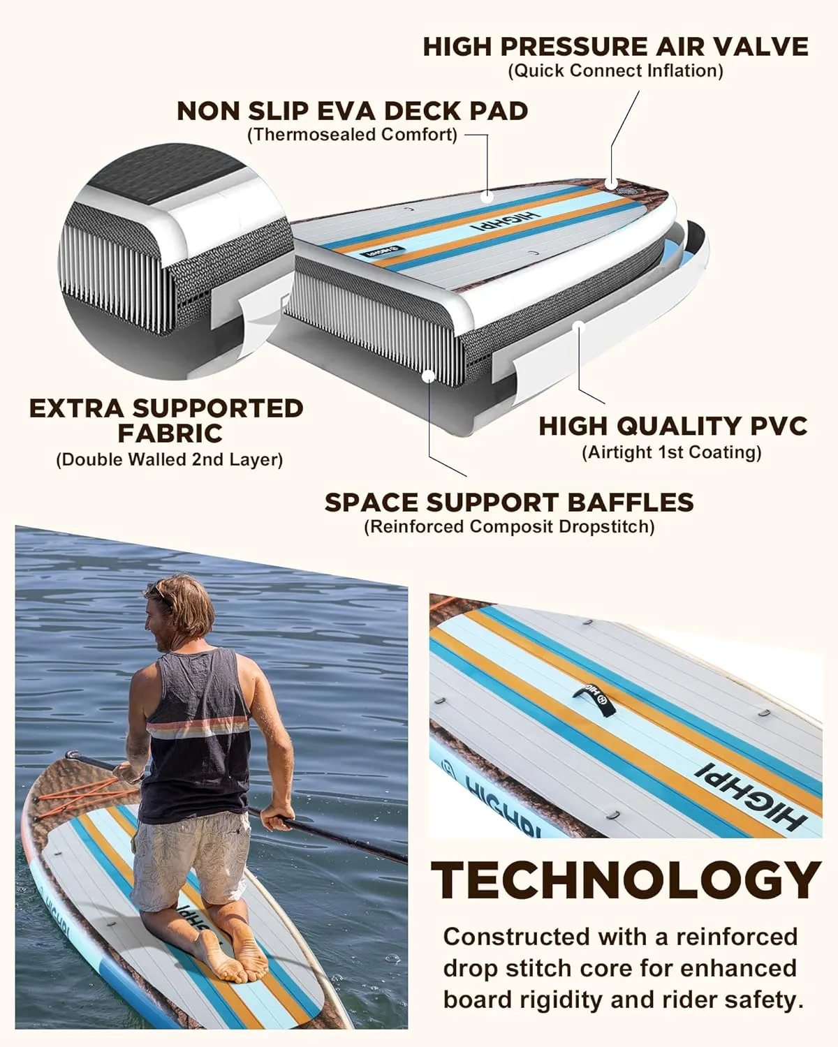 Highpi Inflatable Stand Up Paddle Board Premium SUP Accessories, Backpack, Wide Stance, Surf Control, Non-Slip Deck, Leash, Paddle and Pump, Standing Boat for Youth and Adult